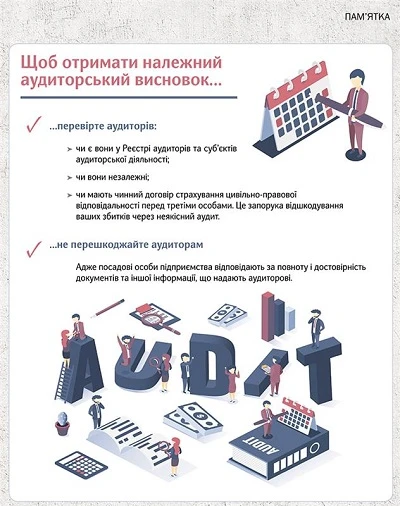 Як отримати належний аудиторський висновок щодо річної фінзвітності