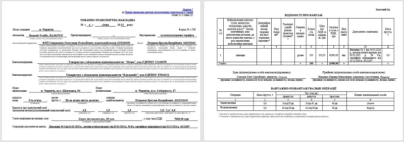 ТТН зразок заповнення