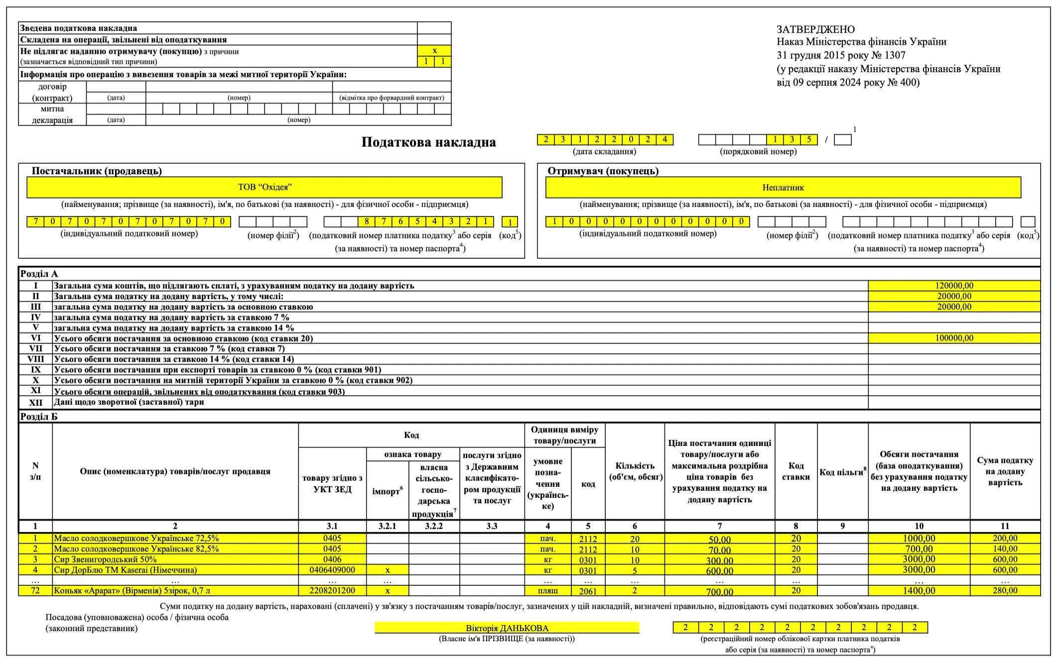 Підсумкова податкова накладна: зразок