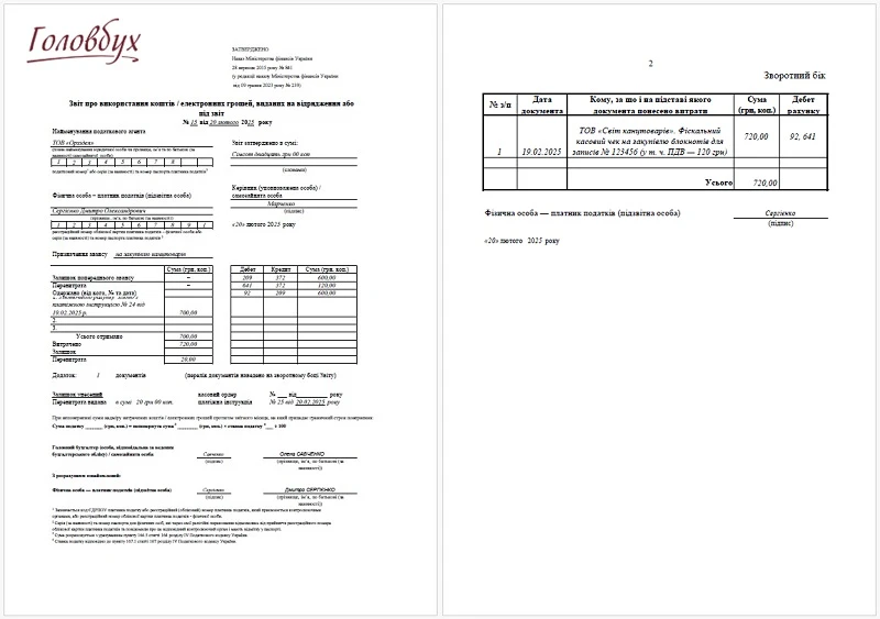 Авансовий звіт 2024 зразок заповнення Авансовий звіт: як заповнити