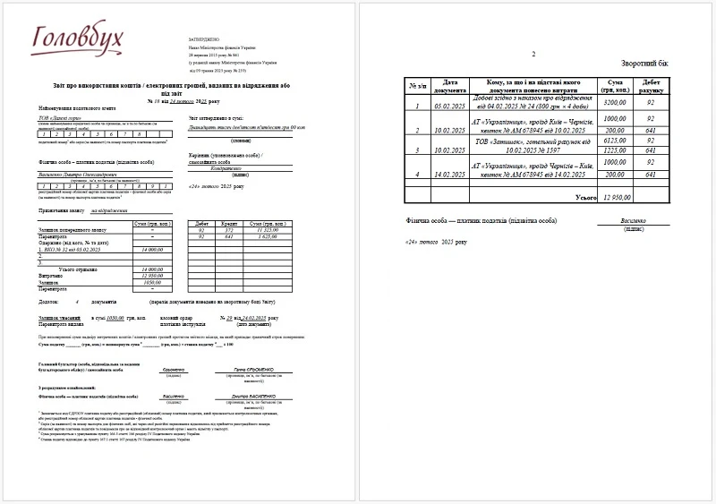 Новий авансовий звіт 2024 БЛАНК: звіт про використання коштів виданих на відрядження