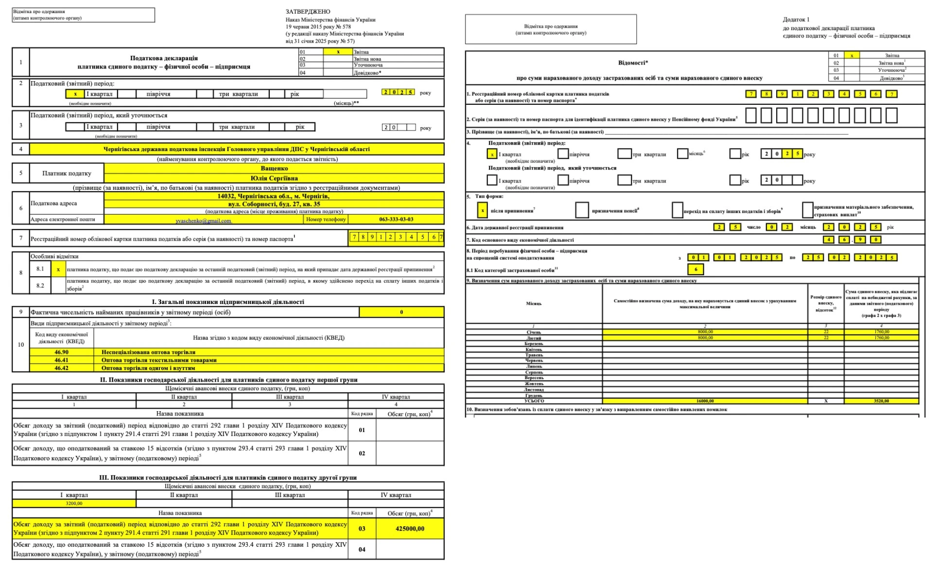 Ліквідаційний звіт за 2025 рік: як скласти та подати ФОП-єдиннику
