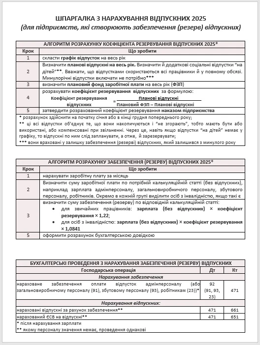 розрахунок відпускних бланк скачать