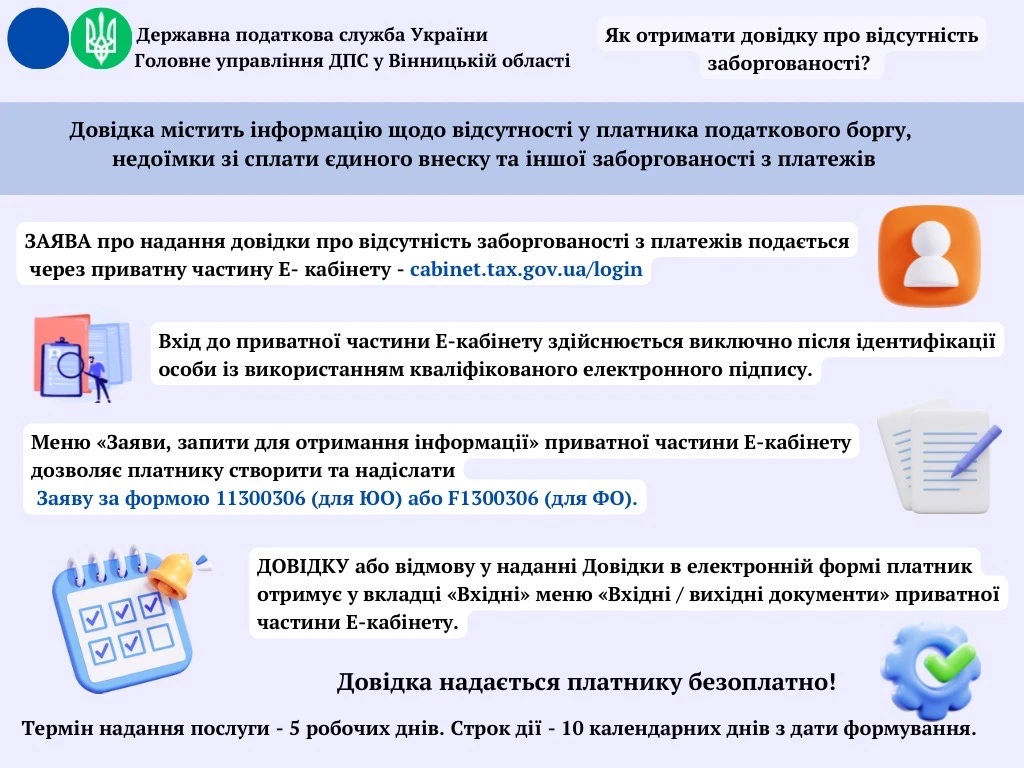 Як отримати довідку про відсутність податкового боргу