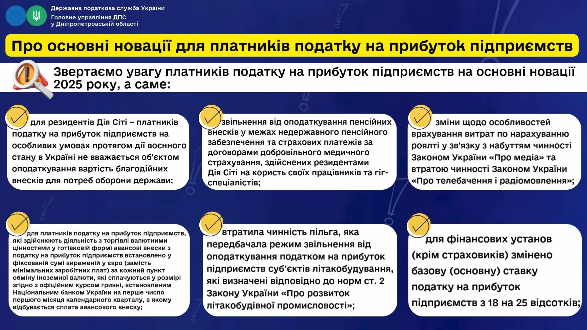 Основні новації 2025 року для платників податку на прибуток підприємств