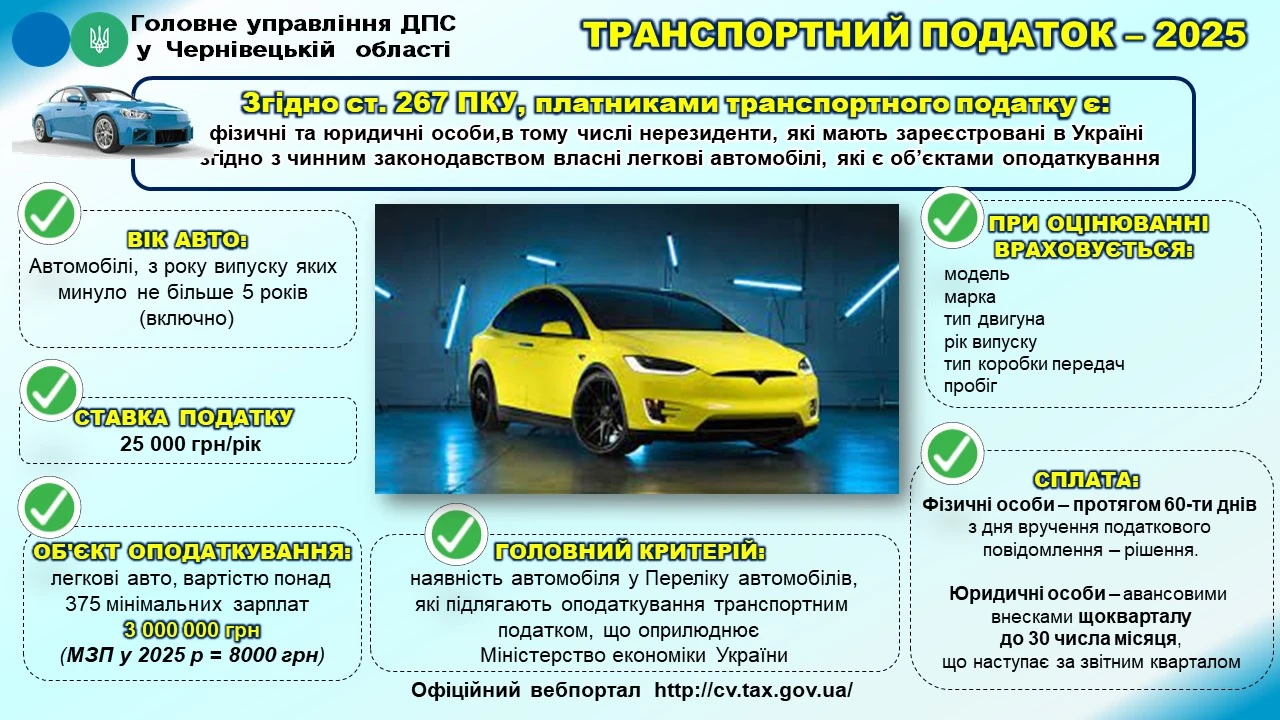 льготы на транспортный налог