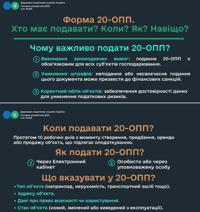 Форма 20-ОПП: хто подає, коли, в який спосіб та навіщо?
