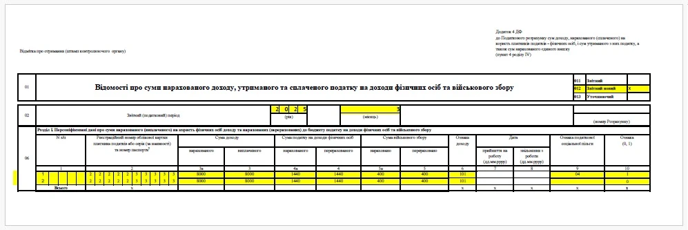 Виправлення помилок у Додатку 4ДФ Податкового розрахунку