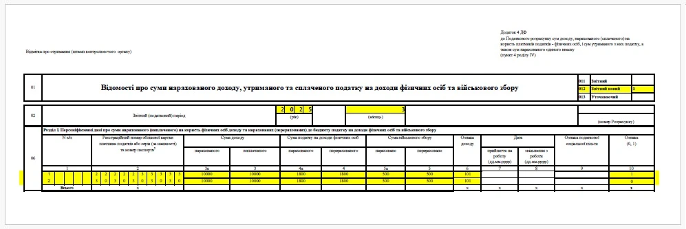 Виправлення помилок у Додатку 4ДФ Податкового розрахунку