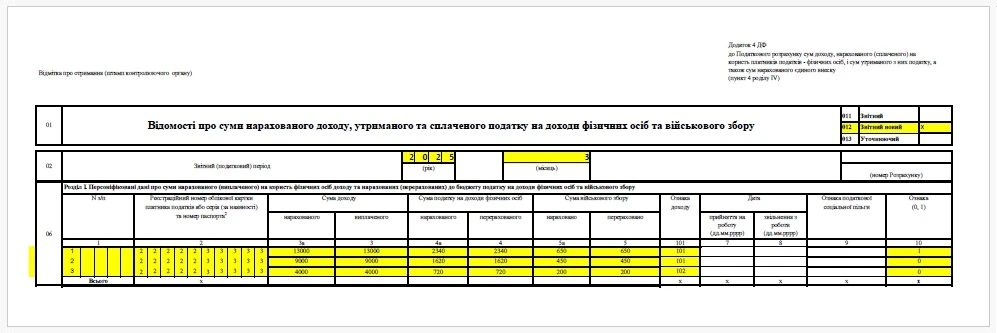 Виправлення помилок у Додатку 4ДФ Податкового розрахунку