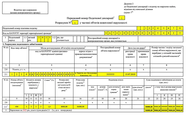 Податкова декларація з податку на нерухоме майно 2025