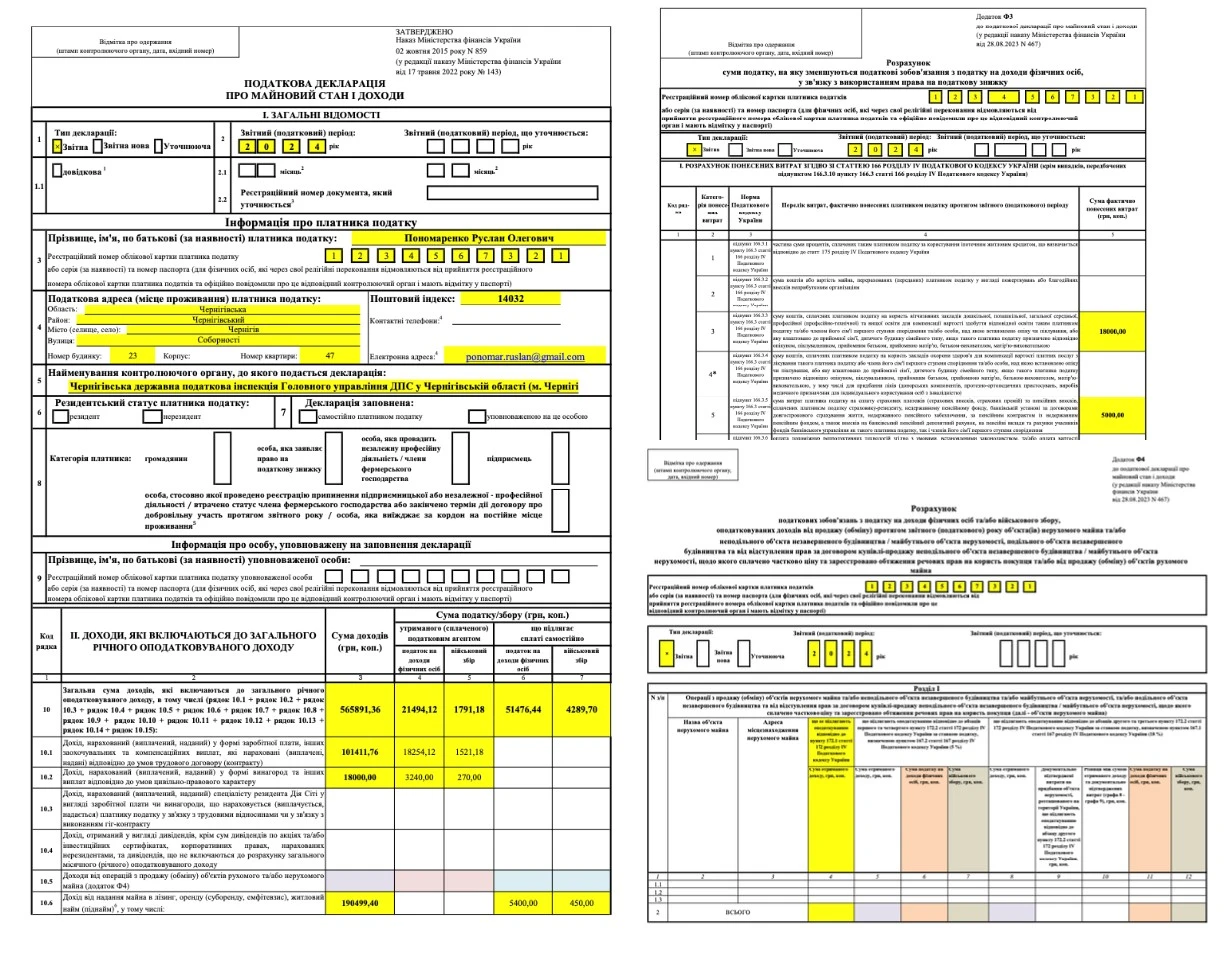 Декларація про доходи 2025 зразок