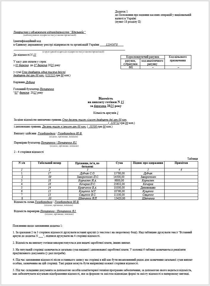 Депонована зарплата Депонована заробітна плата