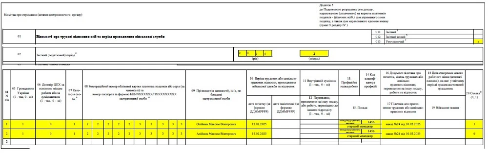 Виправлення помилок у Додатку Д5 Податкового розрахунку