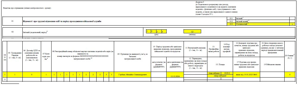 Виправлення помилок у Додатку Д5 Податкового розрахунку