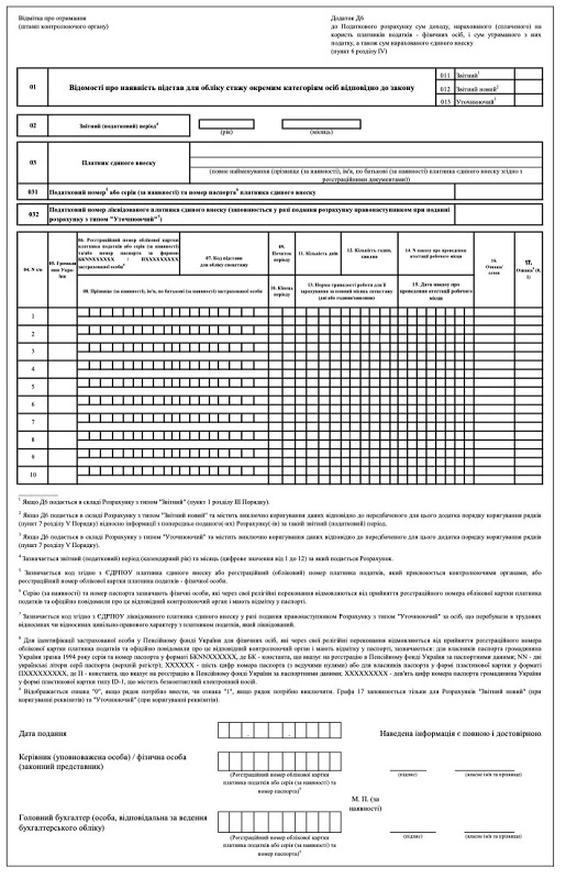 Додаток Д6 до Податкового розрахунку ФОРМА 2025