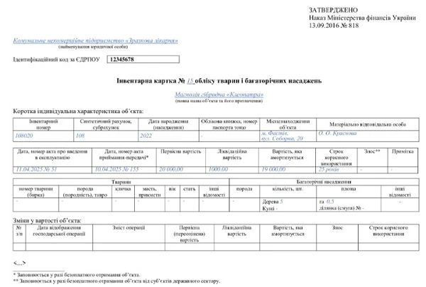 Інвентарна картка індивідуального обліку