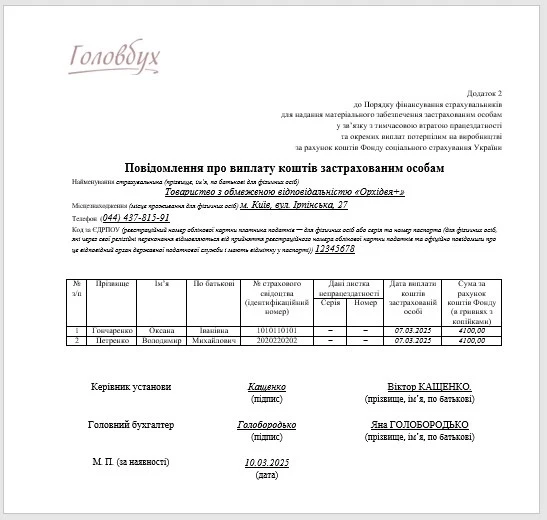 Допомога на поховання 2025: як призначати та виплачувати