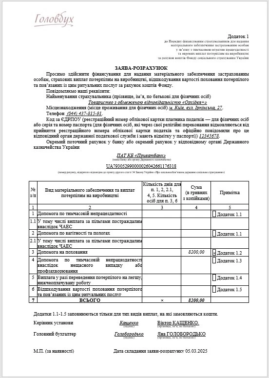 Допомога на поховання 2025: як призначати та виплачувати