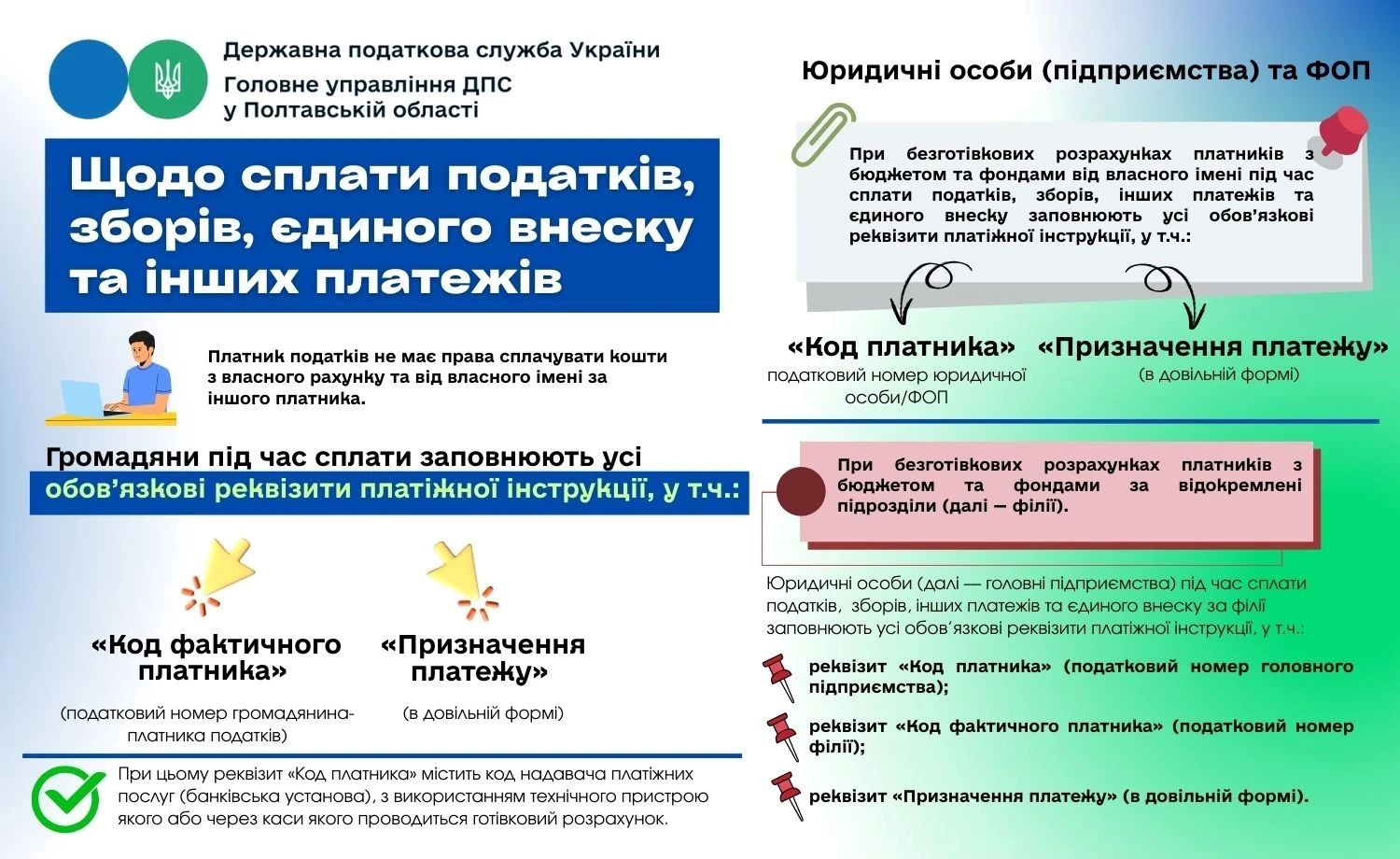 Чи має право платник податків сплачувати кошти з власного рахунку за іншого платника