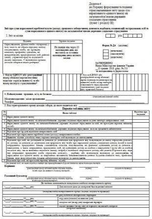 Отчет по ЕСВ Отчет по ЕСВ