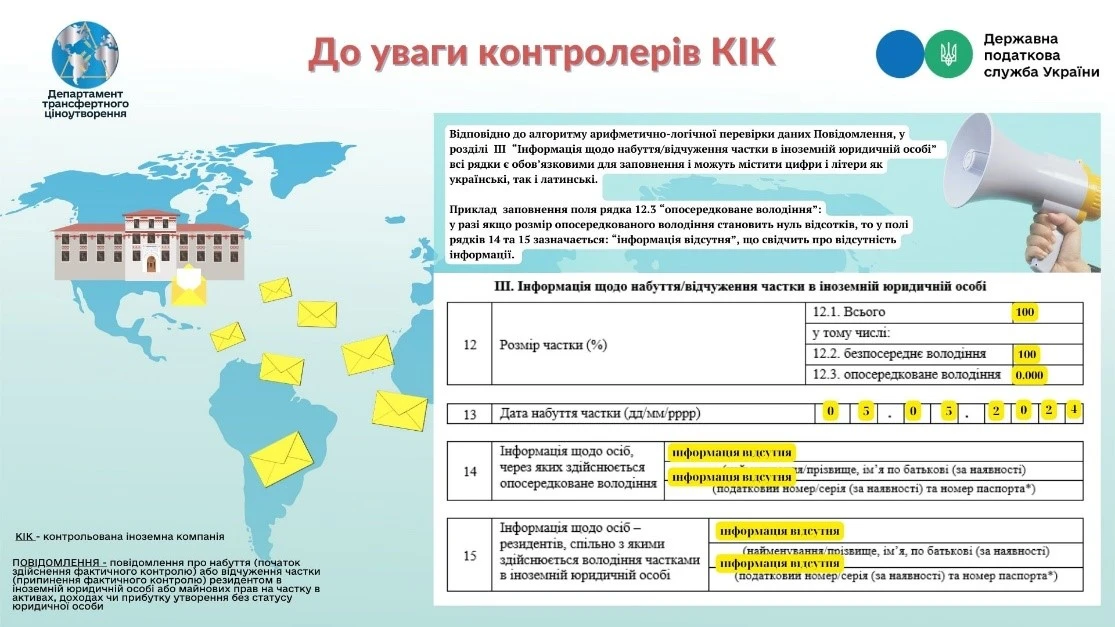 Як уникнути помилок при заповненні Повідомлення про КІК